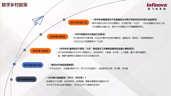 英飞拓系统数字乡村解决方案：让乡村“数字”起来