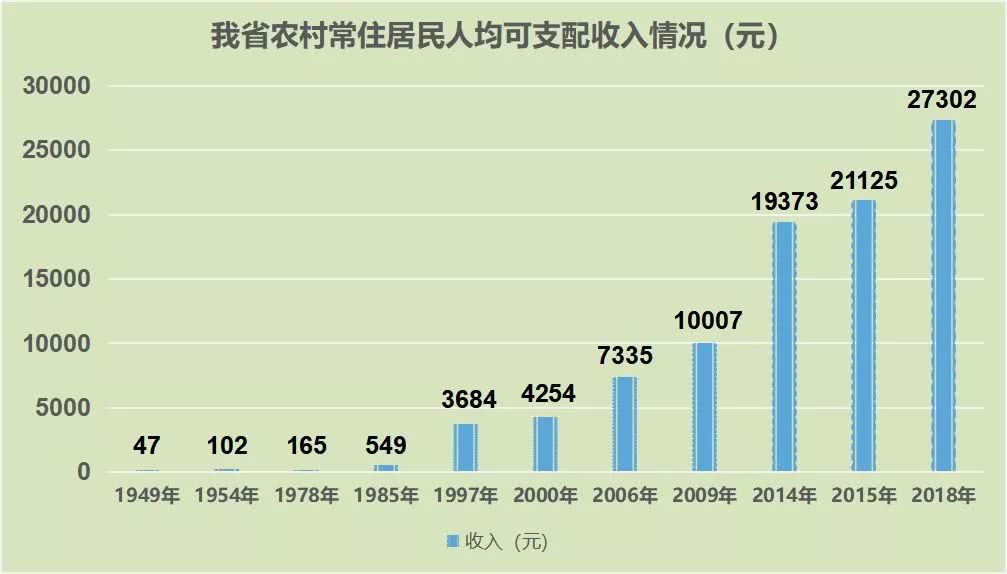 大数据培训大数据培训_乡村大数据_大数据之路 阿里巴巴大数据实践