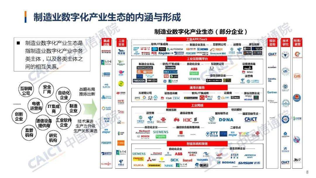 数字乡村总结_数字乡村 彝良财政局_数字乡村方案