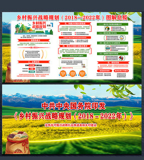 乡村振兴包括哪五个方面的振兴_美丽乡村与乡村振兴关系_乡村振兴怎么做