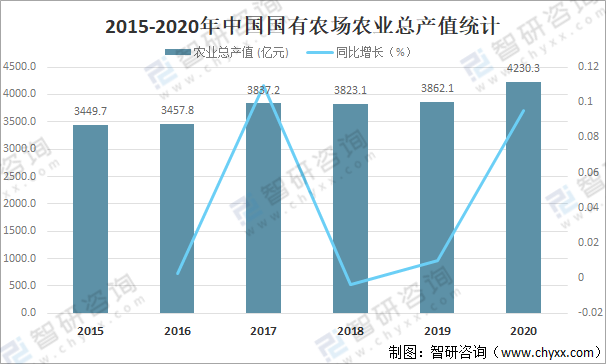 农业大数据_大数据金融和金融大数据_大数据之路 阿里巴巴大数据实践