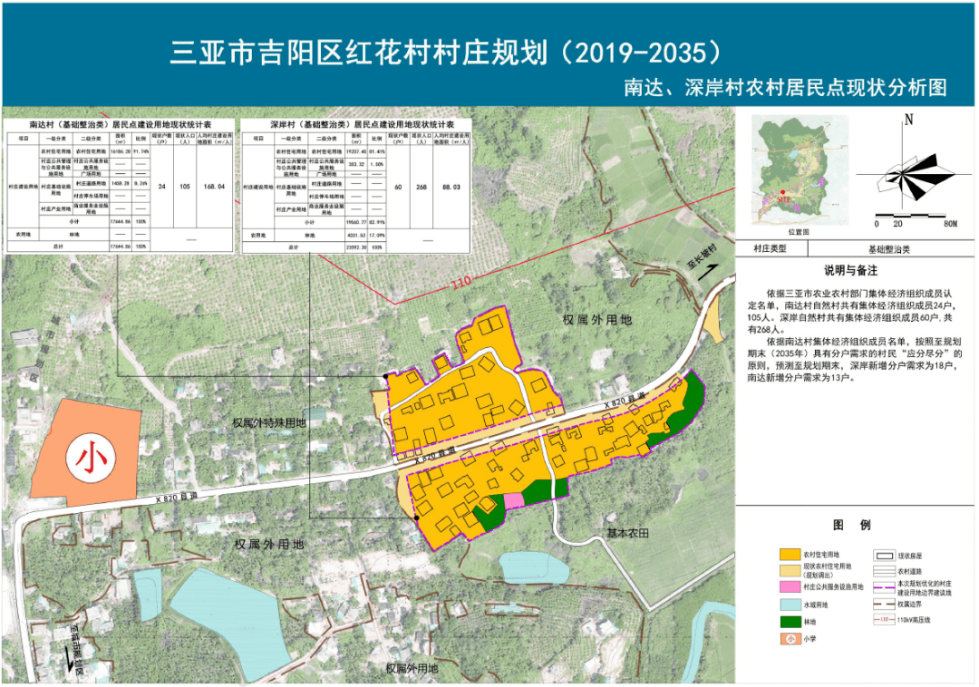 乡村 旅游 规划_乡村规划_乡村旅游产业规划