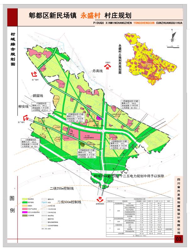 吴桥美丽乡村片区规划_乡村规划_乡村产业规划