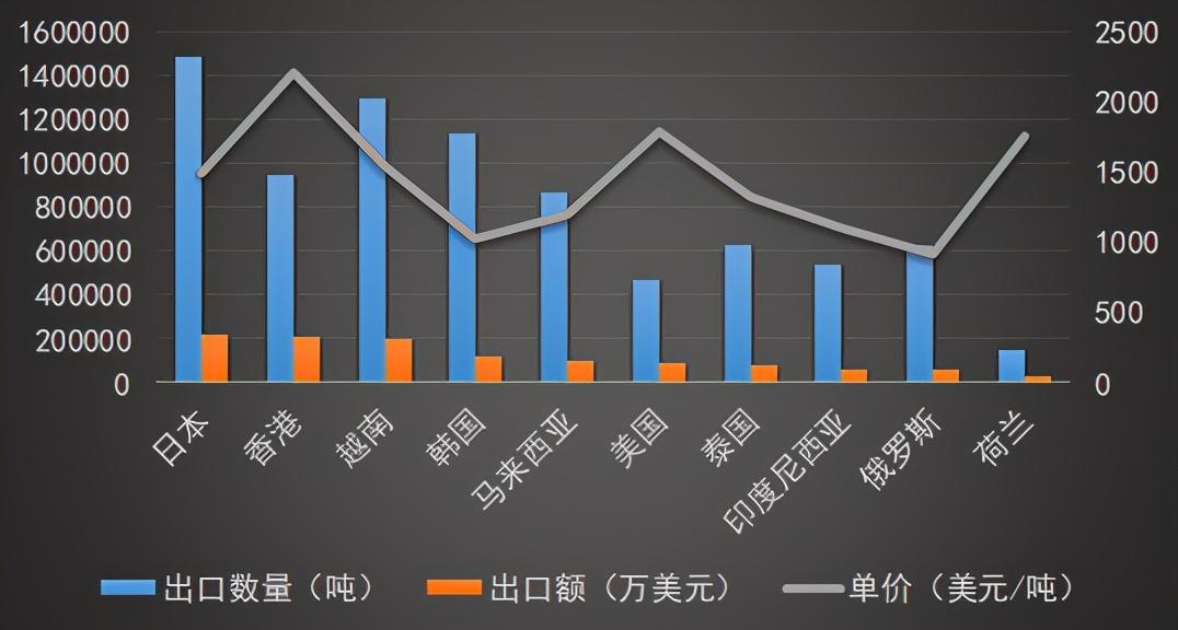 新疆农业新闻_最新农业新闻_河南农业新闻