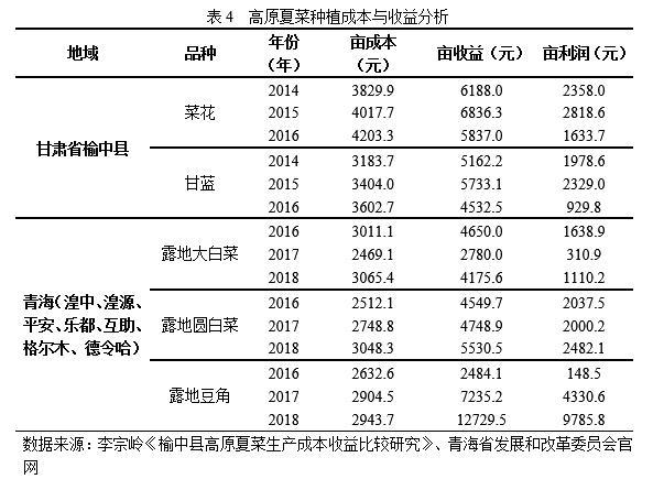 最新农业新闻_新疆农业新闻_河南农业新闻