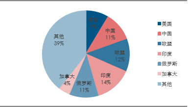 河南农业新闻_新疆农业新闻_最新农业新闻