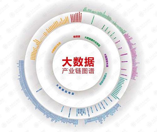 乡村数据网_乡村大数据平台首页_乡村大数据